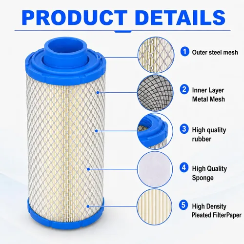 Vista 4 de 25 083 01-S - Juego de filtros de aire y prefiltros compatibles con Kohler 25 083 04-S, Kawasaki 11013-7020/7019 11013-7044/7045, compatible