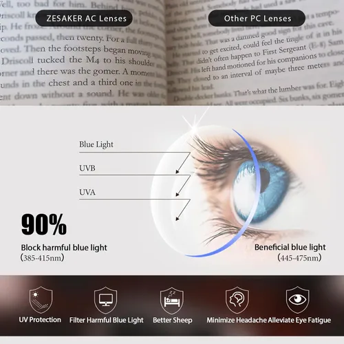Vista 3 de Oversized Square Reading Glasses for Women Spring Hinge Blue light Blocking Computer Readers for Women