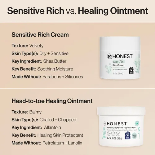 Vista 9 de The Honest Company Crema rica en piel sensible, manteca de karité, mezcla de bisabolol + extracto de raíz de jengibre, seguro para la piel sensible