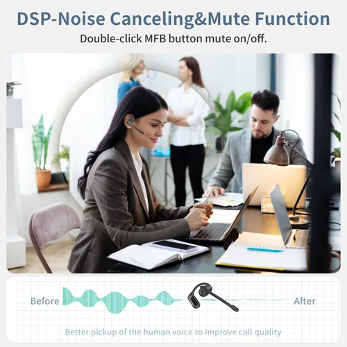 Vista 2 de BANIGIPA Auriculares de oreja abierta con micrófono de brazo desmontable, auriculares Bluetooth 5.4 con micrófono de cancelación de ruido