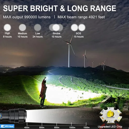 Vista 2 de BengMxj Linternas LED recargables, 990000 lúmenes altos, linterna táctica con zoom, linternas impermeables superbrillantes para emergencias
