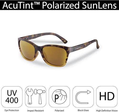 Vista 3 de Flying Fisherman Gafas de sol polarizadas onduladas marco negro fundido