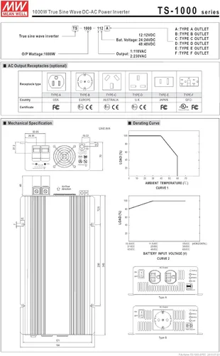 Vista 3 de Mean Well TS-1000-112A - Inversor de corriente continua (12 V, 1000 W)
