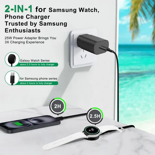 Vista 2 de Cargador para iPhone 16 15 Pro Max rápido, paquete de 4 bloques de pared USB C de 20 W con cable de teléfono USB C a C de 6 pies rápido para iPhone