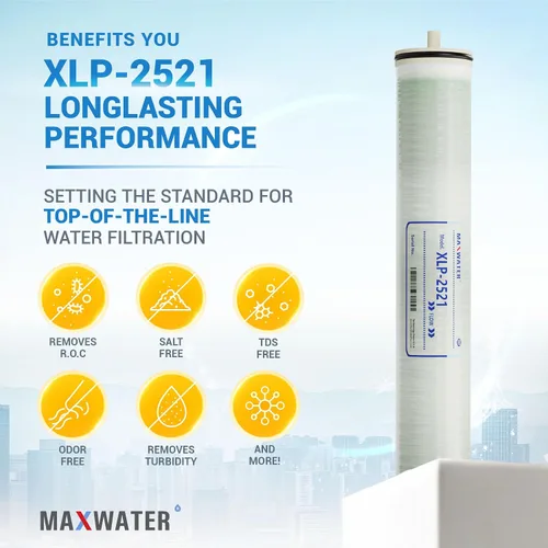 Vista 6 de Max Water 2521 Elemento de membrana RO de baja presión extrema-XLP-2521: tamaño de 300GPD 2.5 x 21 pulgadas, bueno para industrial, agrícola, toda
