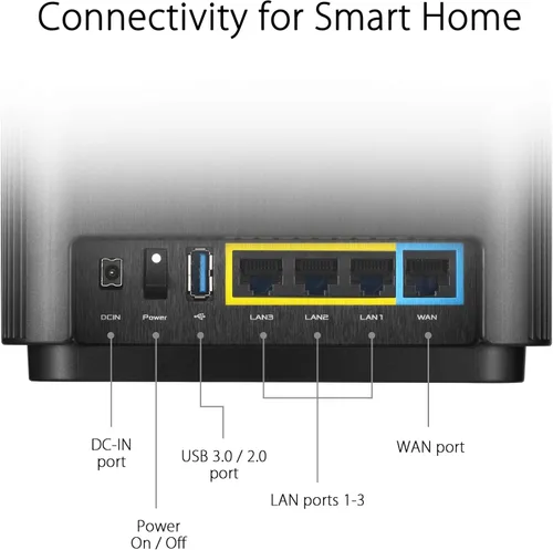Vista 6 de ASUS ZenWiFi AC para todo el hogar Tri-Band Mesh WiFi6 (CT8 blanco 1PK), cobertura de hasta 1,350 pies cuadrados o más habitaciones, 3 Gbps, WiFi