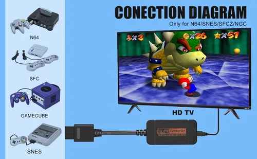 Vista 2 de IQIKU Adaptador HDMI para N64cubo de juegoSNES