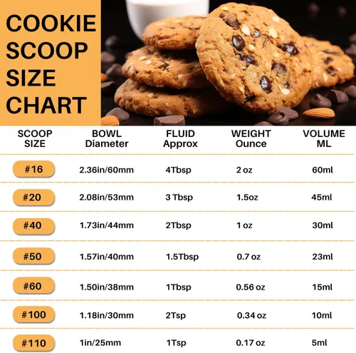 Vista 3 de JUNADAEL J Cuchara de galletas de 4 cucharadas, cucharadas de galletas de 2 onzas para hornear, cuchara para magdalenas para hornear, agarre cómodo