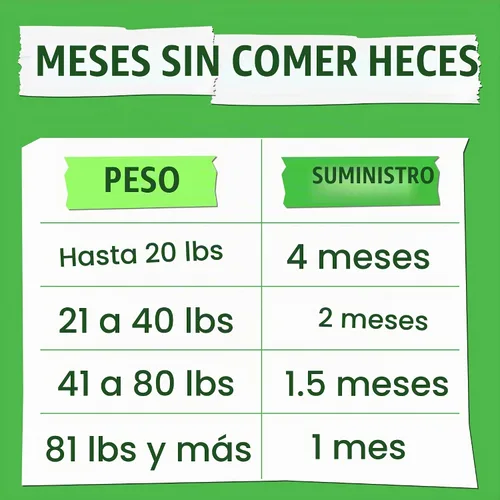 Vista 7 de Masticables sin caca para perros, coprofagia y disuasorio para comer heces Hígado de Carne