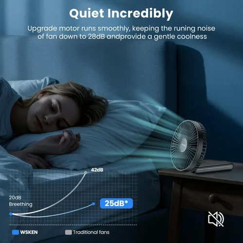 Vista 2 de WSKEN Ventilador de escritorio pequeño y silencioso: ventilador portátil plegable de 180° con pilas, ventilador de mano recargable de 6 pulgadas