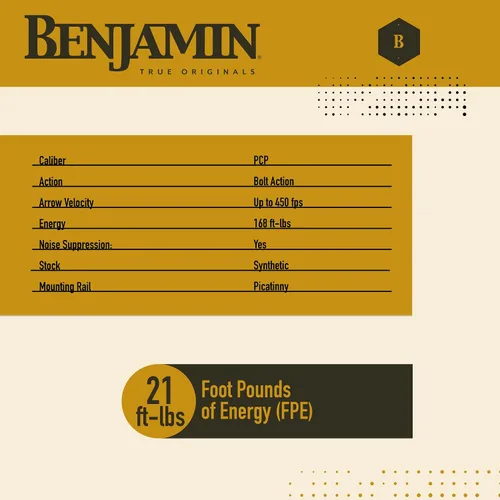 Vista 6 de Benjamin BPABX Airbow, por Crosman Diseño Bull-Pup – 33.5 pulgadas de longitud total – Bomba de aire comprimido no incluida