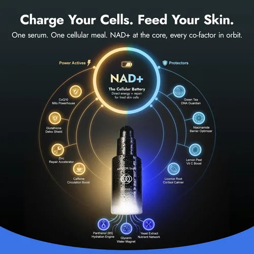 Vista 4 de SKINAD+ Suero liposomal NAD+ para rostro con NAD+ estabilizado, glutatión, CoQ10 y niacinamida