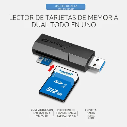 Vista 3 de SmartQ Lector de tarjetas SD de doble ranura USB 3.0 - Lector rápido de tarjetas de memoria SD y Micro SD para cámara, fotógrafo, portátil, MacBook