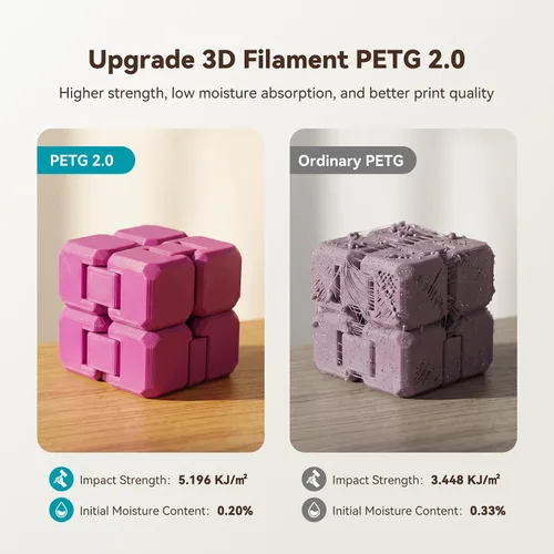 Vista 3 de SUNLU Filamento PETG 2.0, filamento de impresora 3D, color blanco hueso 2.2 lbs Bone White