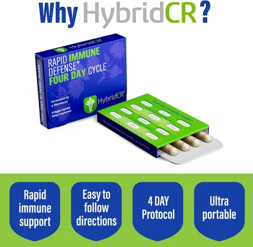 Vista 6 de HybridCR Suplemento de apoyo inmunológico rápido, fórmula herbaria natural formulada por farmacéuticos para aumentar la inmunidad remedio natural