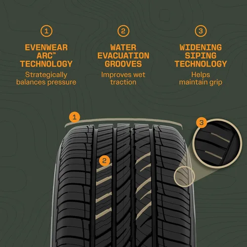 Vista 3 de Cooper Neumático ProControl All Season 205/50R17 93V XL