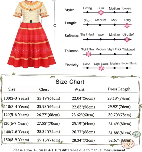 Vista 3 de HenzWorld Disfraz de Mirabel para niñas vestido mágico de la familia IsabelaMadrigalPepa disfraz de dibujos animados traje de fiesta