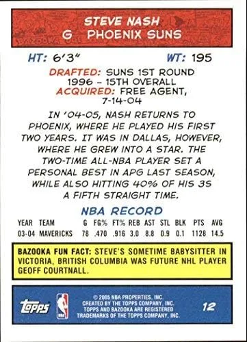 Vista 2 de 2004-05 Bazooka #12 Steve Nash NBA Basketball Trading Card