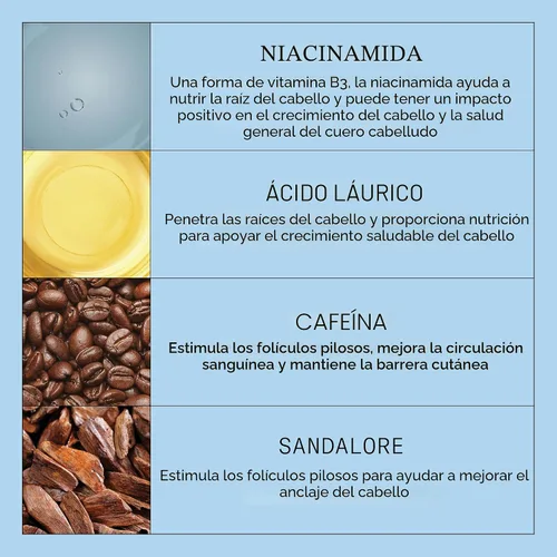 Vista 9 de Nioxin Kit de defensa de caída capilar Duo Sets Tratamiento capilar sin El poder de dos: champú para la caída del cabello y tratamiento intensivo
