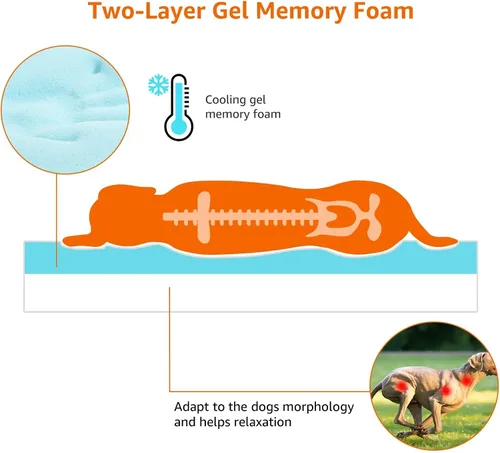 Vista 5 de Amazon Basics Cama para perros con espuma viscoelástica de gel refrescante, soporte de alivio de presión para perros de hasta 90 libras, parte