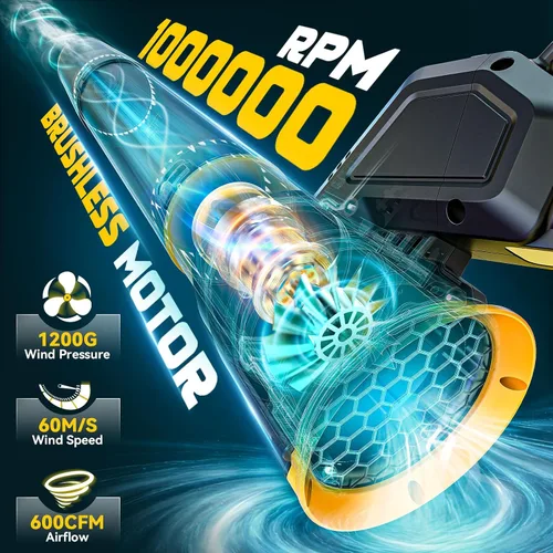 Vista 4 de Soplador eléctrico de hojas compatible con batería Dewalt de 20 V (no incluida), soplador de hojas inalámbrico giratorio de 180°, 3 velocidades