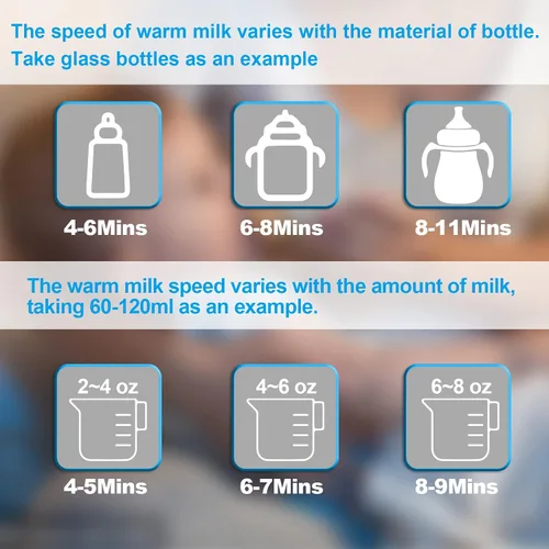 Vista 6 de Calentador de biberones 9 en 1, calentador de leche materna multifunción, calentador rápido de alimentos para bebés y calentador de descongelación