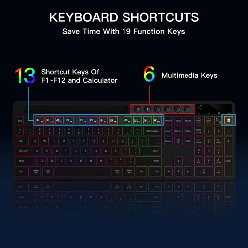 Vista 4 de Wireless Keyboard and Mouse Combo with Backlit - Soueto Full Size Ergonomic Keyboard with Phone Tablet Holder, 2.4GHz Lag-Free Silent Computer Mouse