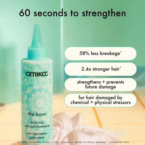 Vista 2 de amika El tratamiento de reparación multitarea Kure, 6.7Fl oz
