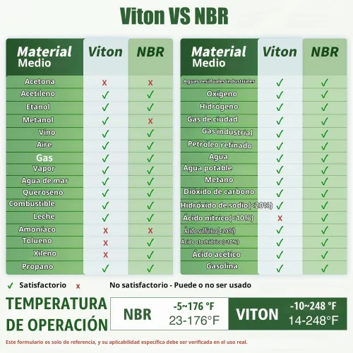 Vista 7 de U.S. Solid 1" válvula electromagnética eléctrica de latón 110V CA normalmente cerrada aire no potable aceite de agua diesel
