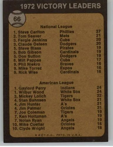 Vista 2 de 1973 Topps Set Break One #66 Steve Carlton/Gaylord Perry/Wilbur Wood Philadelphia Phillies/Cleveland Indians/Chicago White Sox Victory Leaders