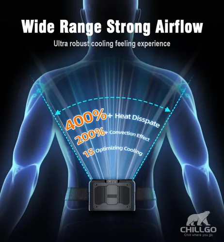 Vista 12 de chillgo Ventilador Portátil de 20000mAh, Ventiladores de Cuello y Cintura de Alta Velocidad con Motores Duales y 200% de Flujo de Aire Potente