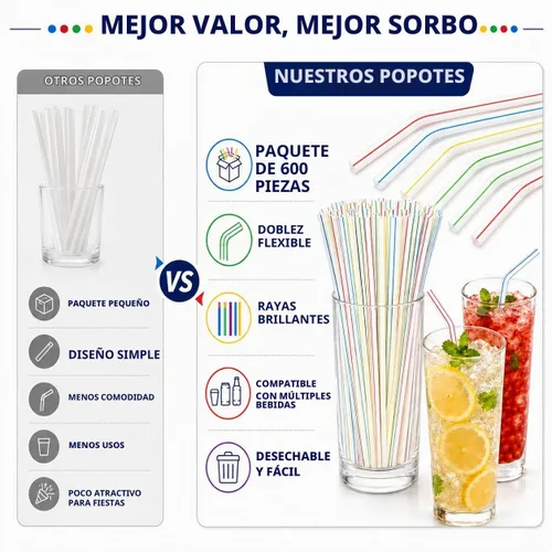 Vista 3 de Paquete de 600 pajitas de plástico flexibles de 8 pulgadas, pajitas