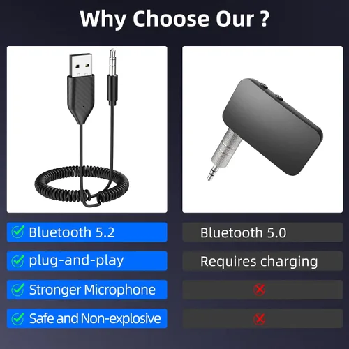 Vista 4 de Smof Adaptador auxiliar a Bluetooth 5.2 Receptor Bluetooth de 0.138 in con micrófono incorporado entrada auxiliar para transmisión de música