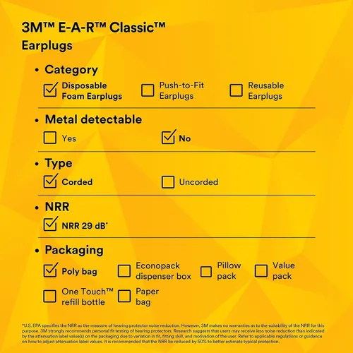 Vista 9 de 3M 3111101 E·A·R Classic Tapones para los oídos, con cable, espuma de PVC, amarillo, 200 pares