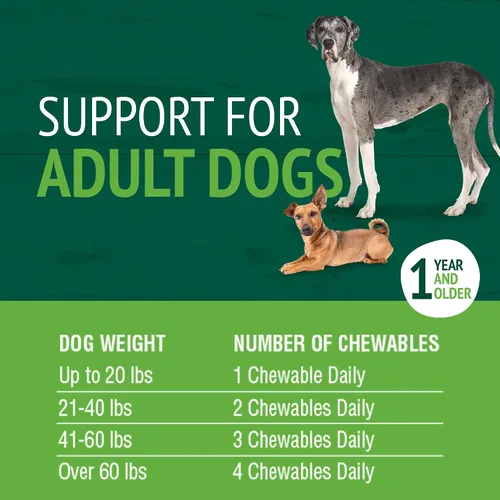 Vista 3 de Petnc - Multimasticables para adultos (75 unidades), soporte diario multivitamínico y multimineral para perros, incluye zinc, magnesio y más, apoya