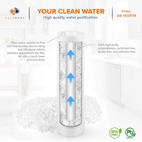Vista 5 de Aquaboon Whole House - Cartucho de filtro de agua de sedimentos ranurados de 1 micrón, 10 x 2.5 PP, compatible con AP110, WHKF-GD05, CFS110, P5