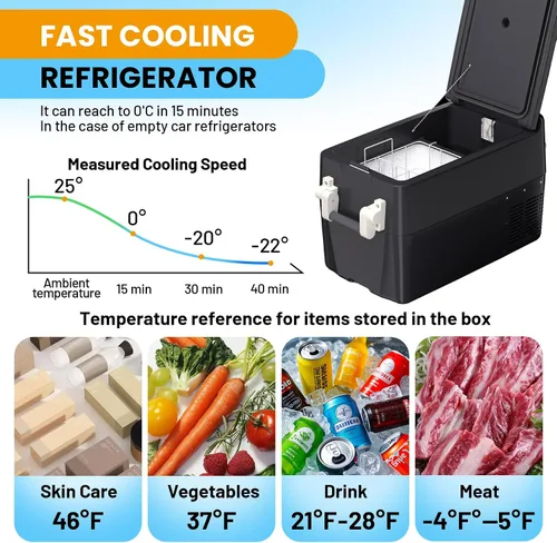 Vista 6 de TROPOW Refrigerador de 12 voltios, enfriador eléctrico portátil de 32QT (30L), congelador portátil de 12V/24V DC 110-240V AC, refrigerador de 12V