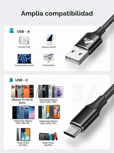 Vista 5 de Aioneus Cable USB C de 10 pies, cable largo USB A a C de carga rápida 3A, cargador de teléfono Android 5G tipo C para Samsung Galaxy S26 S25 S24 S23