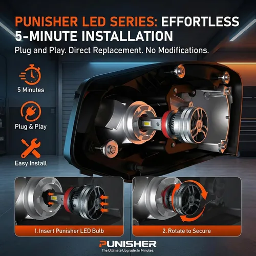 Vista 7 de LUXSTER Bombillas LED H1 Punisher, adaptadores H1 incluidos, 40,000LM ultra brillantes, instalación Plug-N-Play, bombillas para luces antiniebla