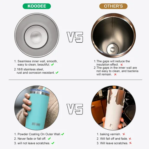 Vista 6 de koodee Vaso térmico con popote de 12 oz delgado de acero inoxidable de doble pared al vacío para mujer, sin sudor (blanco)