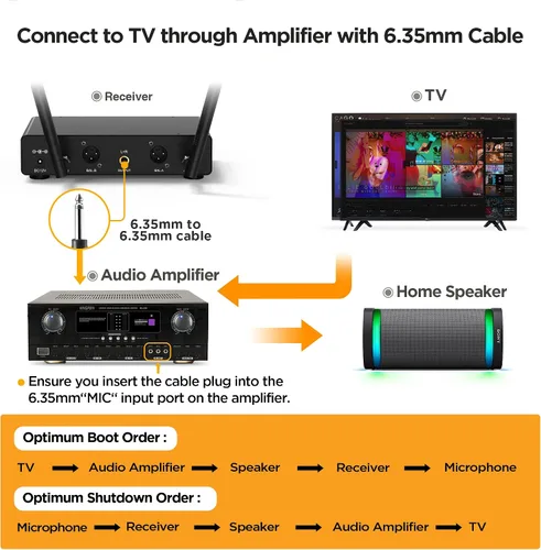 Vista 3 de Bietrun - Sistema de micrófono inalámbrico XLR, rango de 165 pies, micrófono de mano dinámico de metal dual UHF profesional inalámbrico con cable