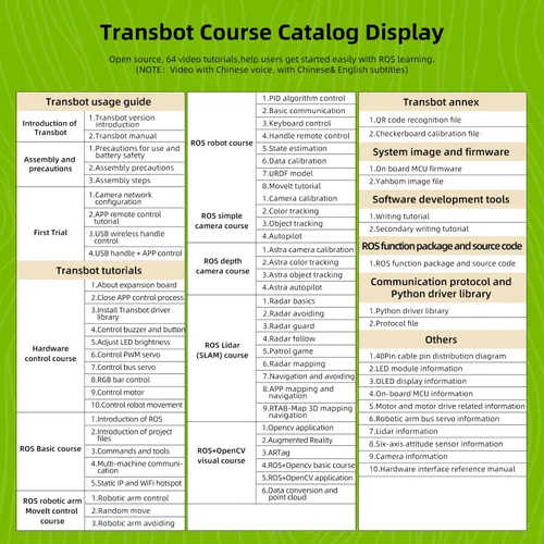 Vista 10 de Yahboom Raspberry Pi 4B AI Robot ROS Tank Kit Transbot con cámara de profundidad, escáner 3D ROS Robótica Codificación 2D Mapeo 3D Navegación