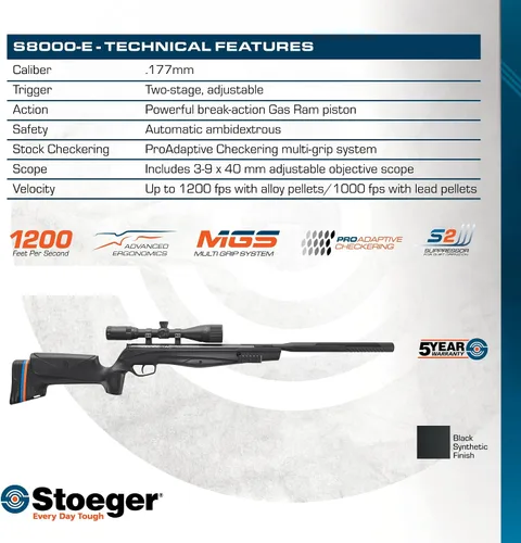 Vista 6 de Stoeger S8000-E TAC Break Barrel Pellet Air Rifle
