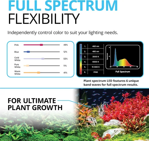 Vista 2 de Fluval Plant 3.0 LED para acuario con plantas, iluminación de 22 vatios, 38-61 centímetros