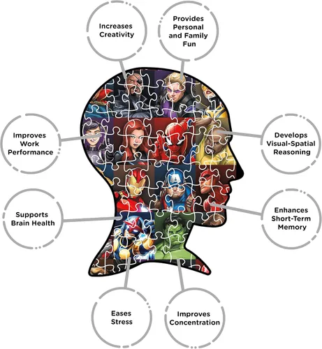 Vista 5 de AQUARIUS Marvel Puzzle Superheroes (rompecabezas de 1000 piezas) – Mercancía y coleccionables con licencia oficial de Marvel, sin deslumbramiento
