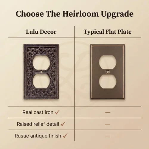 Vista 4 de Lulu Decor, Fleur De Lis - Placa de enchufe de hierro fundido en acabado marrón rústico antiguo