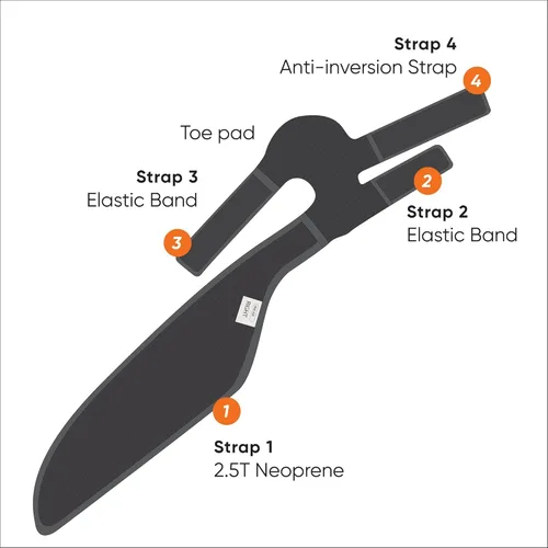 Vista 7 de Férula para Pie Caído - Férula de Tobillo AFO Ajustable para Caminar y Recuperación de Accidente Cerebrovascular, Material Transpirable para Soporte