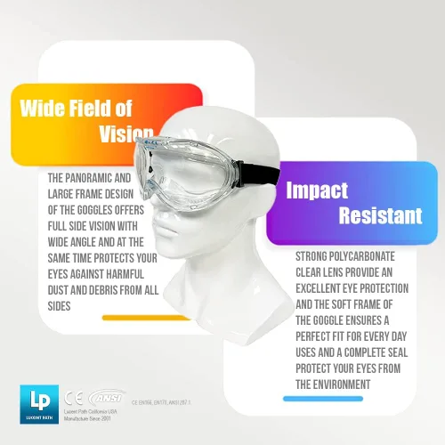 Vista 5 de Gafas de seguridad antivaho, antiarañazos, certificado CE ANSI, transparente, resistente a los impactos, protección ocular