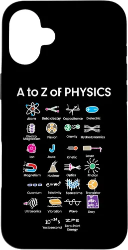 Vista 23 de Quantum Physics - Carcasa para iPhone 16
