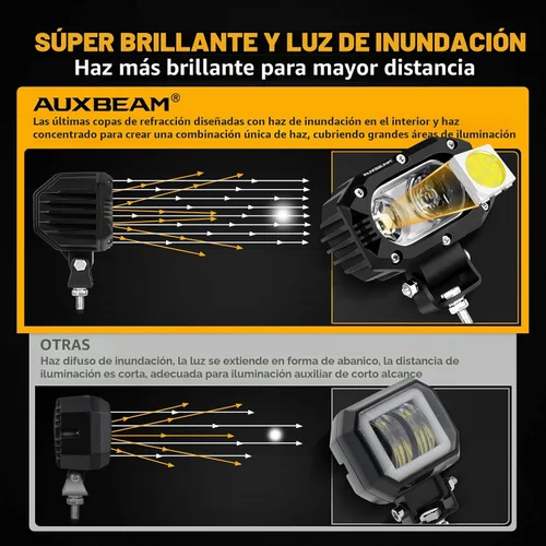 Vista 2 de Auxbeam Cápsulas de luz LED de 4 pulgadas de 60 W de ancho blanco de inundación de luz antiniebla, luz LED de lente corrugada 12D con arnés